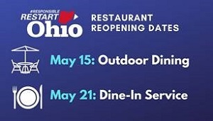 RestaurantReopening