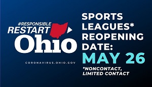 SportsLeagueReopening